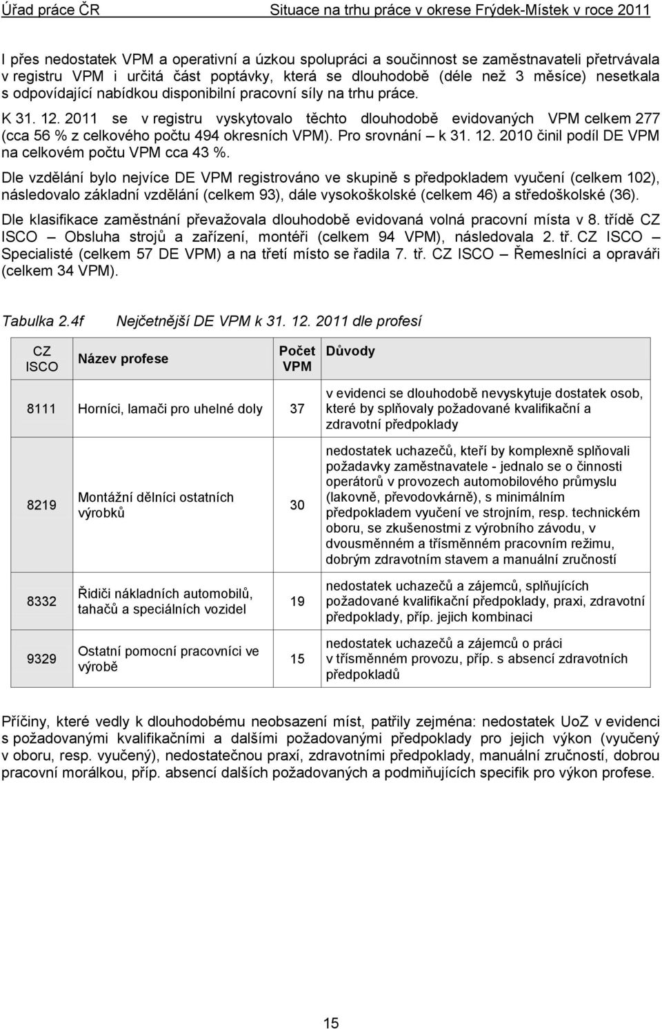 Pro srovnání k 31. 12. 2010 činil podíl DE VPM na celkovém počtu VPM cca 43 %.