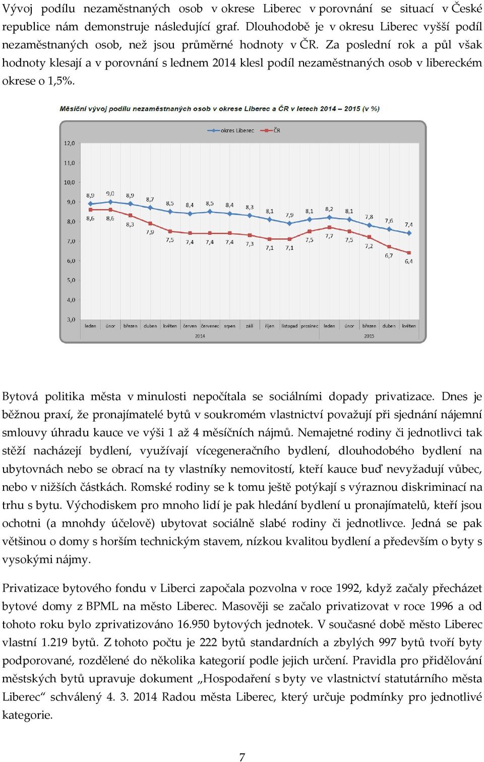 Za poslední rok a půl však hodnoty klesají a v porovnání s lednem 2014 klesl podíl nezaměstnaných osob v libereckém okrese o 1,5%.