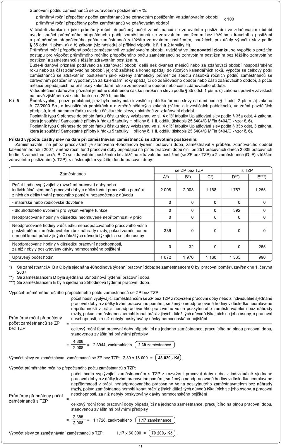 zdravotním postižením bez těžšího zdravotního postižení a průměrného přepočteného počtu zaměstnanců s těžším zdravotním postižením, použitých pro účely výpočtu slev podle 35 odst. 1 písm.