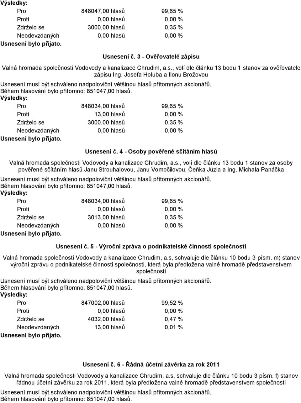 Josefa Holuba a Ilonu Brožovou Během hlasování bylo přítomno: 851047,00 hlasů.