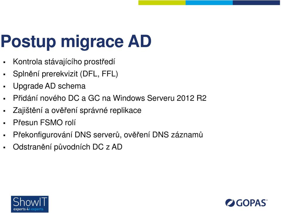 2012 R2 Zajištění a ověření správné replikace Přesun FSMO rolí