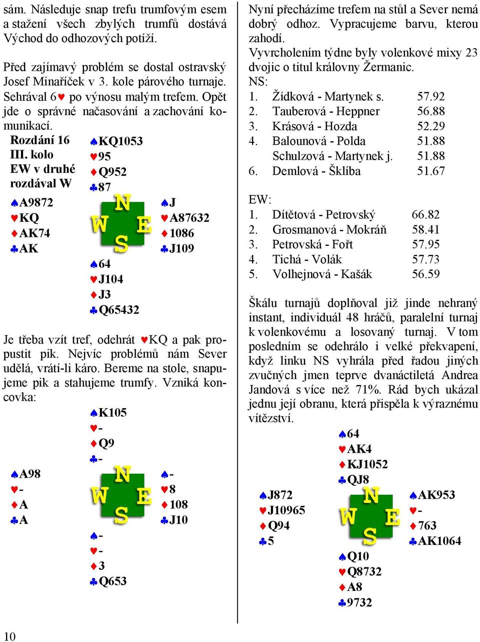 kolo EW v druhé rozdával W A9872 KQ AK74 AK KQ1053 95 Q952 87 64 J104 J3 Q65432 J A87632 1086 J109 Je třeba vzít tref, odehrát KQ a pak propustit pik. Nejvíc problémů nám Sever udělá, vrátí-li káro.