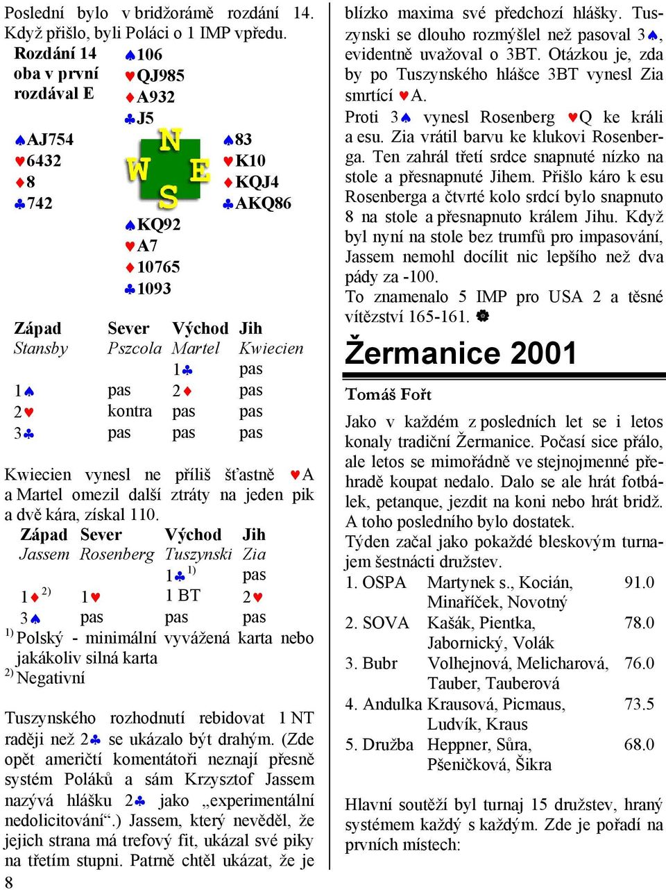 Kwiecien pas Kwiecien vynesl ne příliš šťastně A a Martel omezil další ztráty na jeden pik a dvě kára, získal 110.