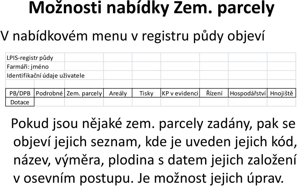 uživatele PB/DPB Podrobné Zem.