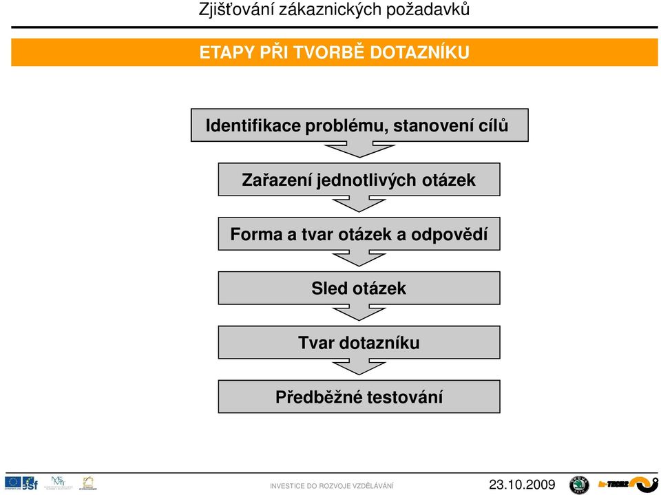 jednotlivých otázek Forma a tvar otázek a