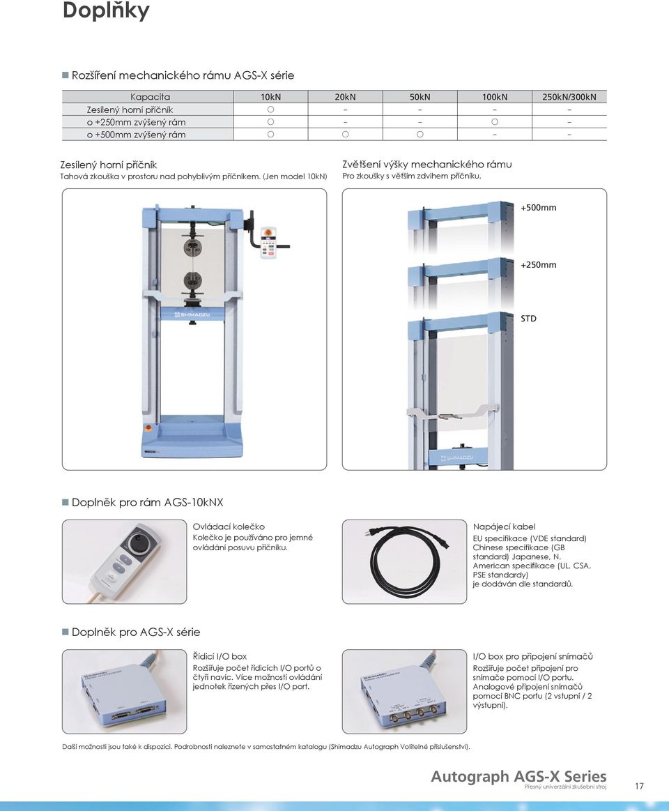 +500mm +250mm STD Doplněk pro rám AGS-10kNX Ovládací kolečko Kolečko je používáno pro jemné ovládání posuvu příčníku.