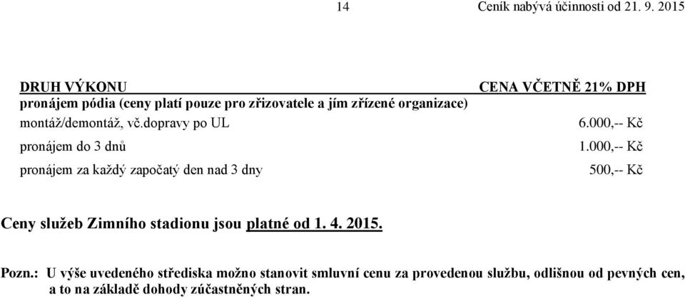 000,-- Kč 500,-- Kč Ceny služeb Zimního stadionu jsou platné od 1. 4. 2015. Pozn.