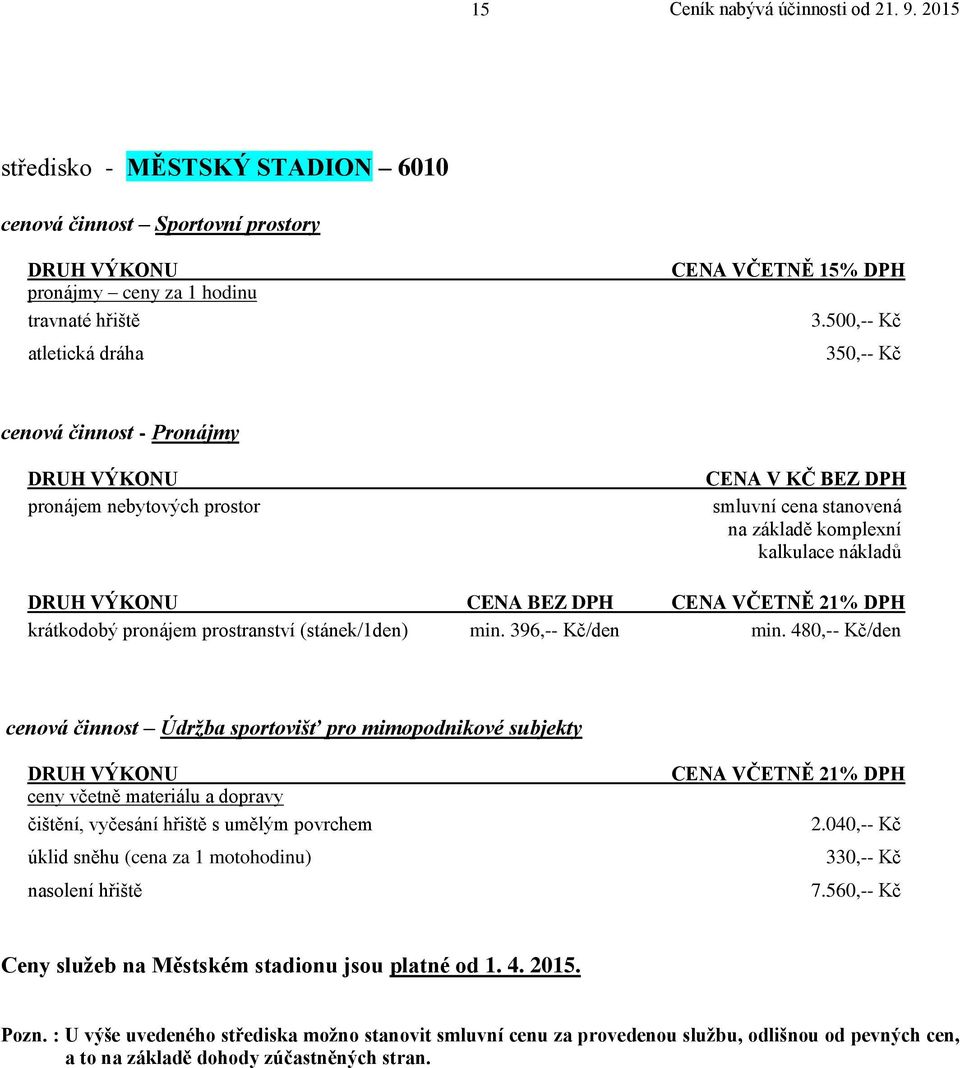 (stánek/1den) min. 396,-- Kč/den min.