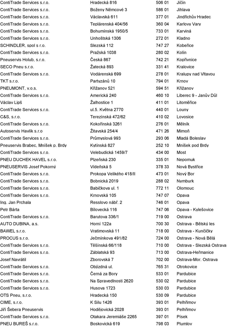 r.o. Pražská 1038 280 02 Kolín Pneuservis Holub, s.r.o. Česká 867 742 21 Kopřivnice SECO Pneu s.r.o. Žatecká 893 331 41 Kralovice ContiTrade Services s.r.o. Vodárenská 699 278 01 Kralupy nad Vltavou TKT s.