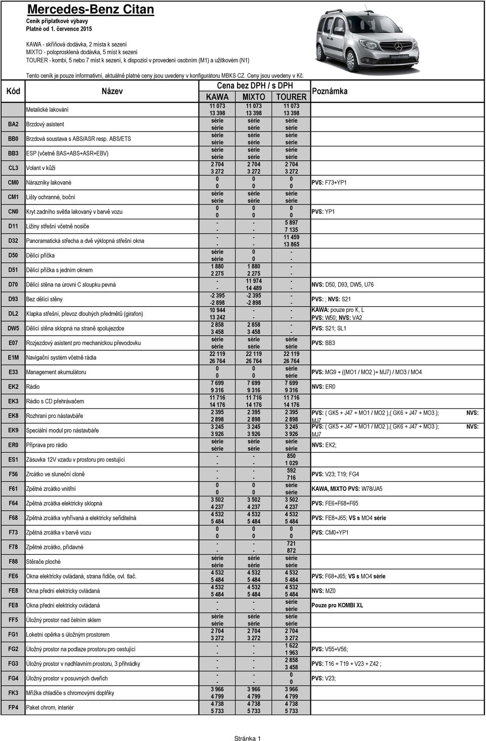 BB BB3 CL3 Tento ceník je pouze informativní, aktuálně platné ceny jsou uvedeny v konfigurátoru MBKS CZ. Ceny jsou uvedeny v Kč. Metalické lakování Brzdový asistent Brzdová soustava s ABS/ASR resp.