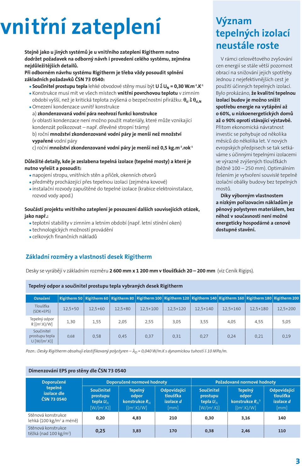 K -1 Konstrukce musí mít ve všech místech vnitřní povrchovou teplotu v zimním období vyšší, než je kritická teplota zvýšená o bezpečnostní přirážku: θ > si = θ si,n Omezení kondenzace uvnitř