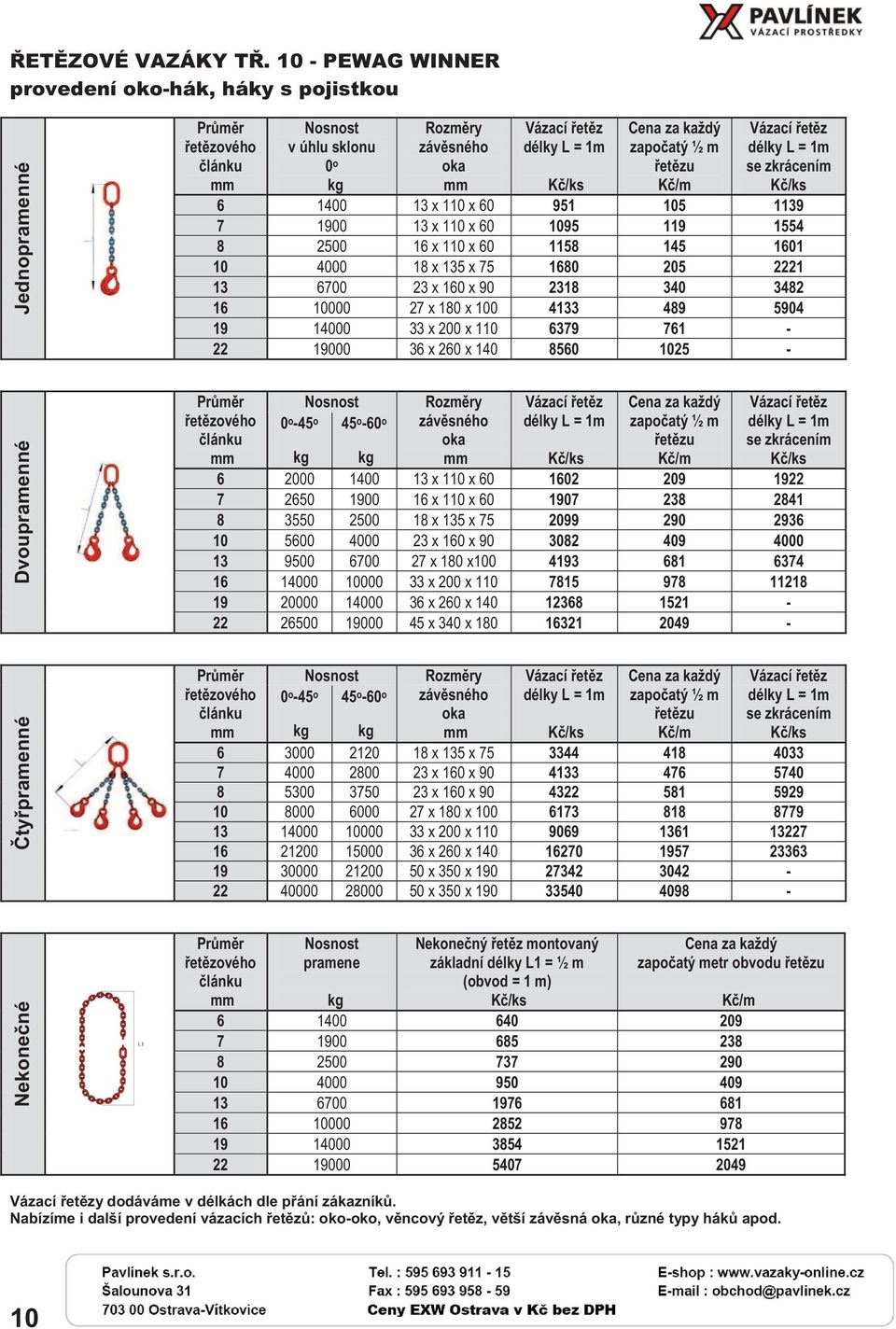 délky L = 1m se zkrácením /ks /ks 6 1400 13 x 110 x 60 951 105 1139 7 1900 13 x 110 x 60 1095 119 1554 8 2500 16 x 110 x 60 1158 145 1601 10 4000 18 x 135 x 75 1680 205 2221 13 6700 23 x 160 x 90