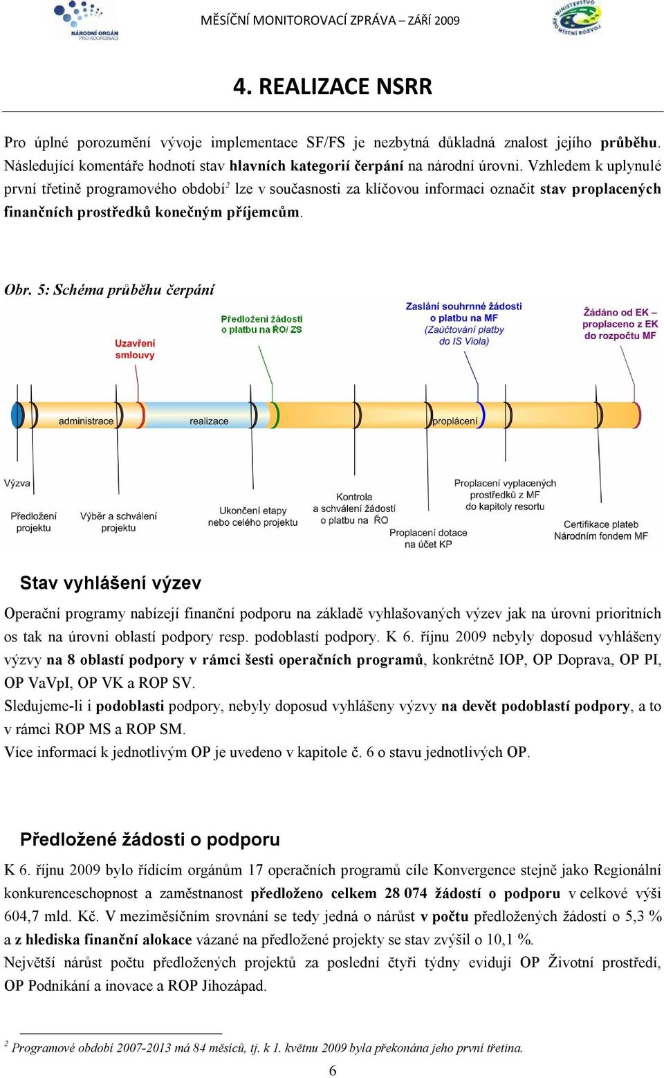 5: Schéma průběhu čerpání Stav vyhlášení výzev Operační programy nabízejí finanční podporu na základě vyhlašovaných výzev jak na úrovni prioritních os tak na úrovni oblastí podpory resp.