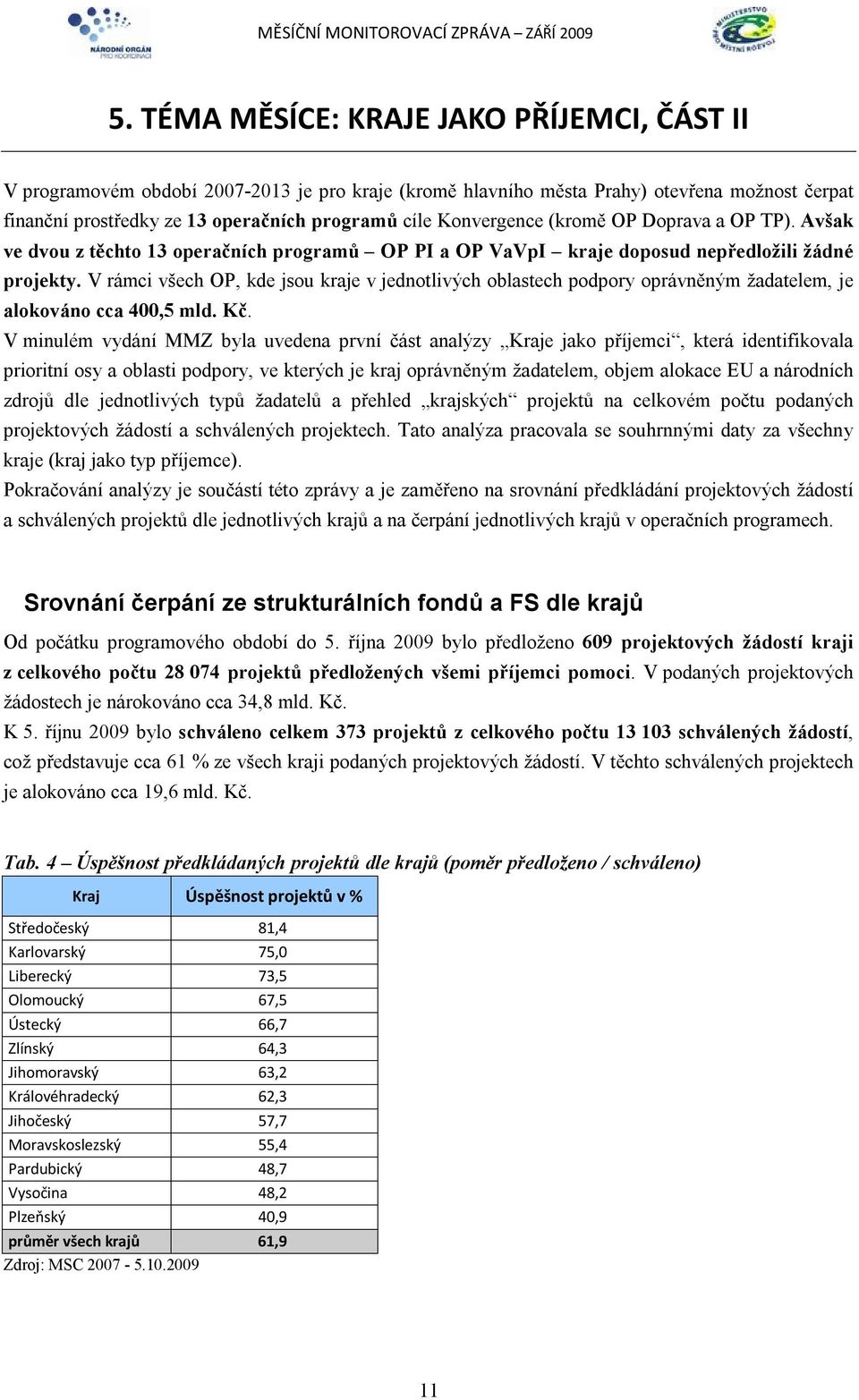 V rámci všech OP, kde jsou kraje v jednotlivých oblastech podpory oprávněným žadatelem, je alokováno cca 400,5 mld. Kč.