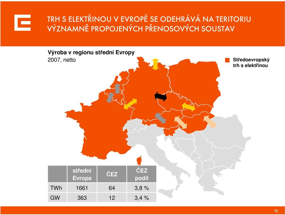 střední Evropy 2007, netto Středoevropský trh s elektřinou