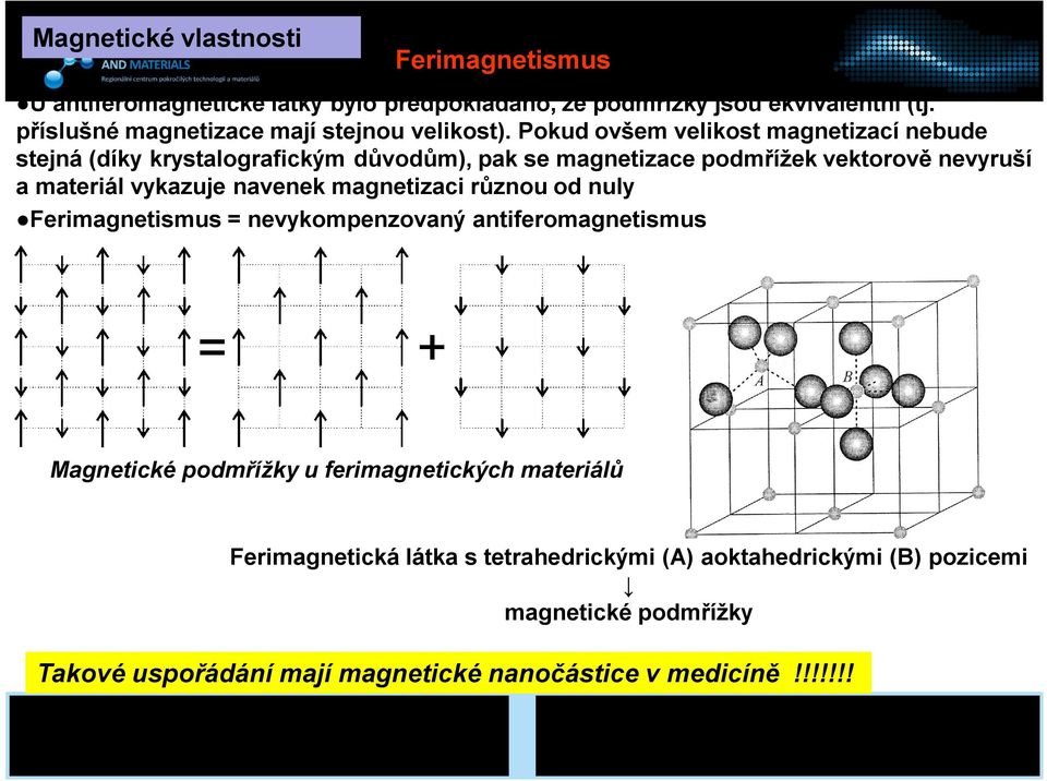 Pokud ovšem velikost magnetizací nebude stejná (díky krystalografickým důvodům), pak se magnetizace podmřížek vektorově nevyruší a materiál vykazuje