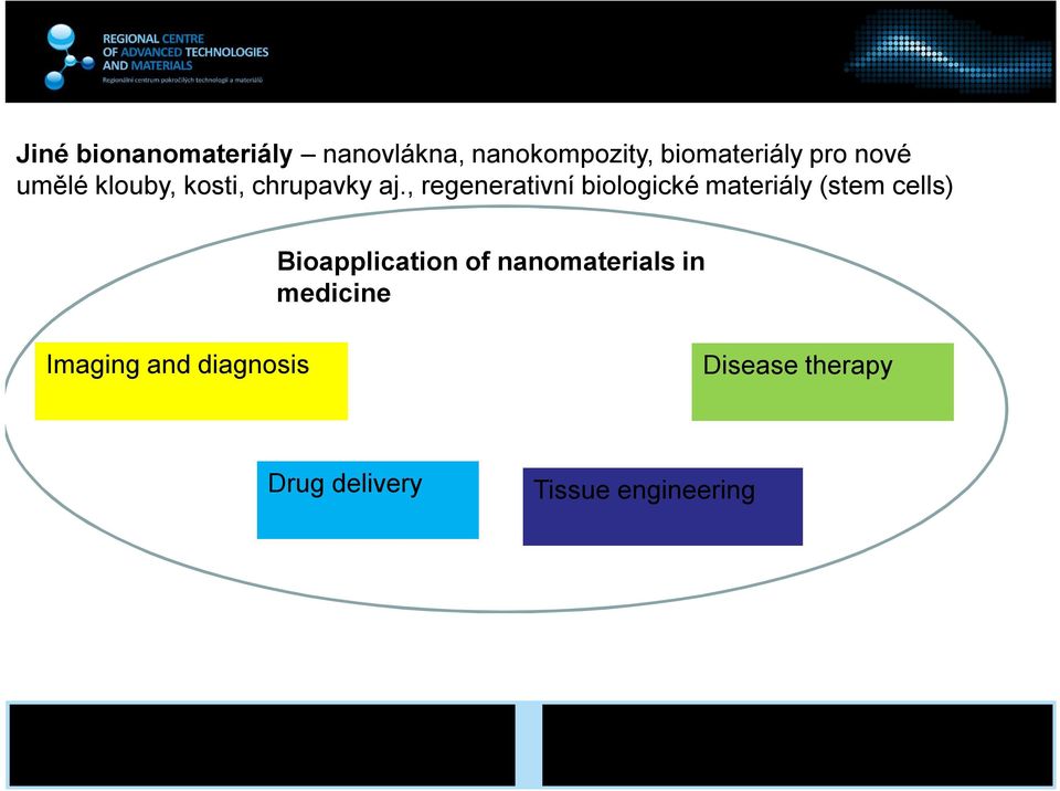 , regenerativní biologické materiály (stem cells) Bioapplication of