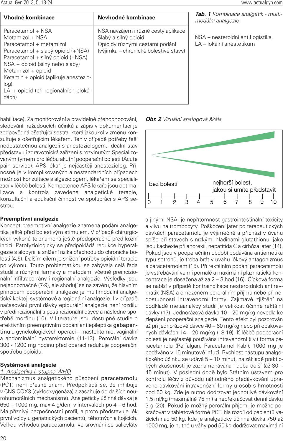 chronické bolestivé stavy) Tab. 1 Kombinace analgetik - multimodální analgezie NSA nesteroidní antiflogistika, LA lokální anestetikum habilitace).