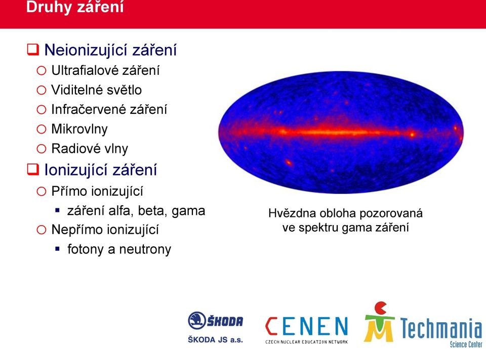 záření o Přímo ionizující záření alfa, beta, gama o Nepřímo