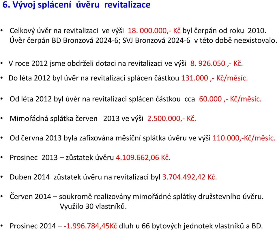 Od léta 2012 byl úvěr na revitalizaci splácen částkou cca 60.000,- Kč/měsíc. Mimořádná splátka červen 2013 ve výši 2.500.000,- Kč. Od června 2013 byla zafixována měsíční splátka úvěru ve výši 110.