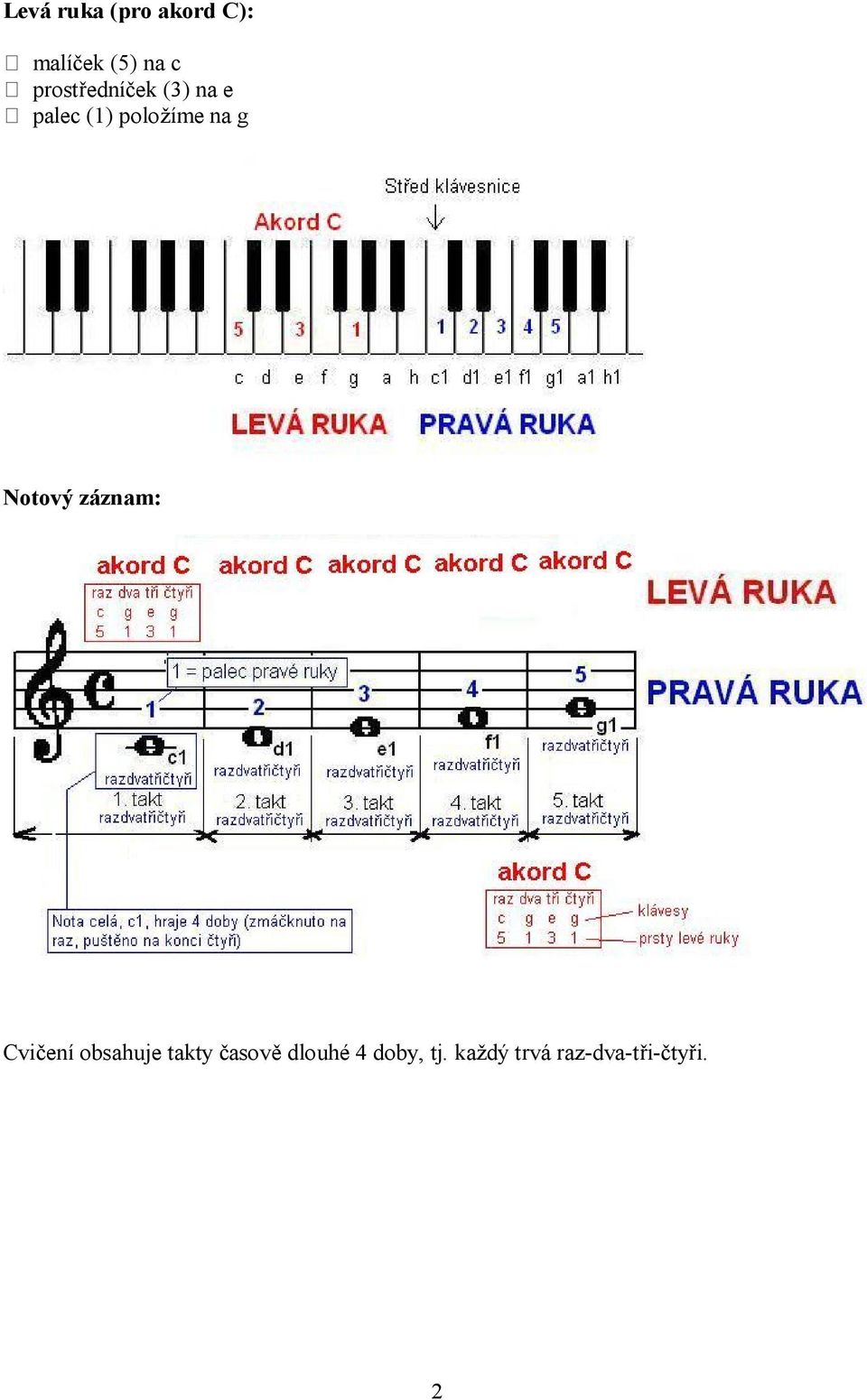 g Notový záznam: Cvičení obsahuje takty