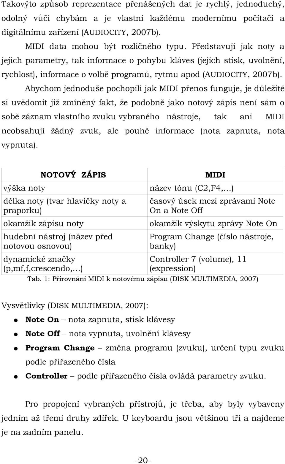 Představují jak noty a jejich parametry, tak informace o pohybu kláves (jejich stisk, uvolnění, rychlost), informace o volbě programů, rytmu apod (AUDIOCITY, 2007b).