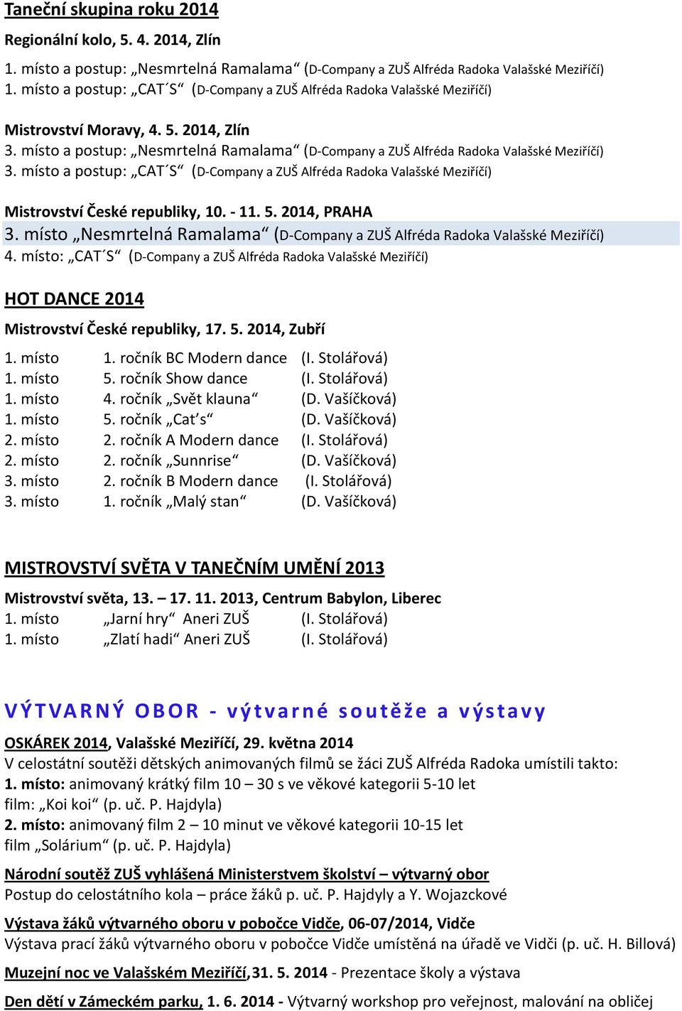 místo a postup: Nesmrtelná Ramalama (D-Company a ZUŠ Alfréda Radoka Valašské Meziříčí) 3. místo a postup: CAT S (D-Company a ZUŠ Alfréda Radoka Valašské Meziříčí) Mistrovství České republiky, 10.