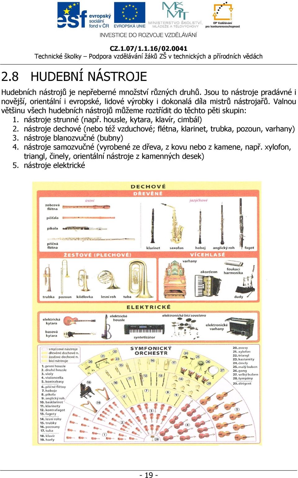 Valnou většinu všech hudebních nástrojů můžeme roztřídit do těchto pěti skupin: 1. nástroje strunné (např. housle, kytara, klavír, cimbál) 2.