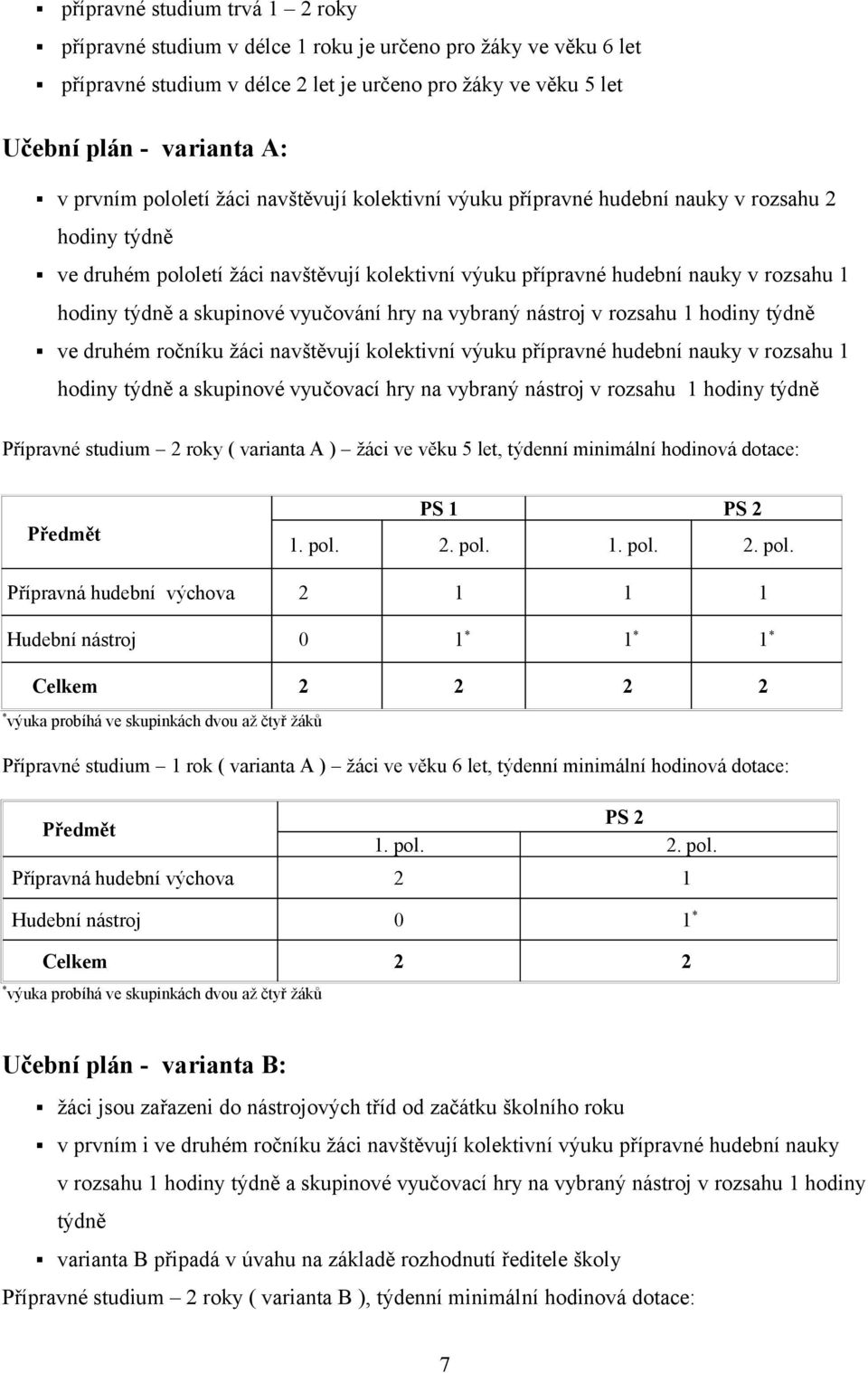 skupinové vyučování hry na vybraný nástroj v rozsahu 1 hodiny týdně ve druhém ročníku žáci navštěvují kolektivní výuku přípravné hudební nauky v rozsahu 1 hodiny týdně a skupinové vyučovací hry na