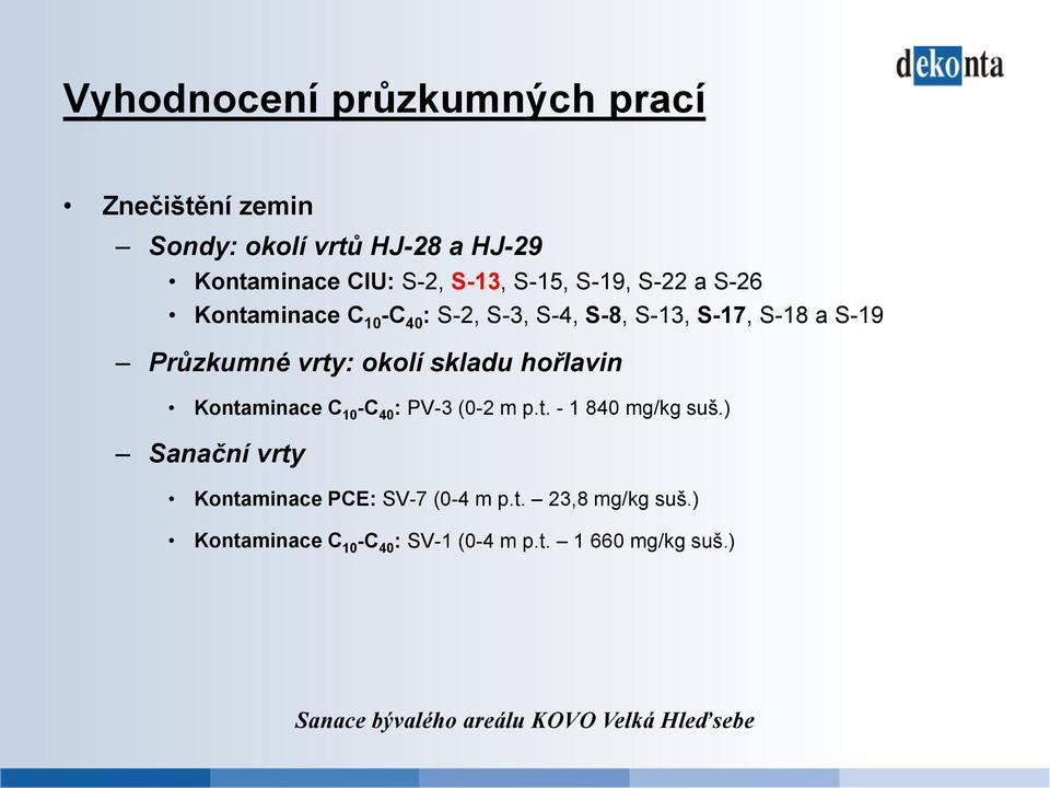 hořlavin Kontaminace C 10 -C 40 : PV-3 (0-2 m p.t. - 1 840 mg/kg suš.) Sanační vrty Kontaminace PCE: SV-7 (0-4 m p.t. 23,8 mg/kg suš.