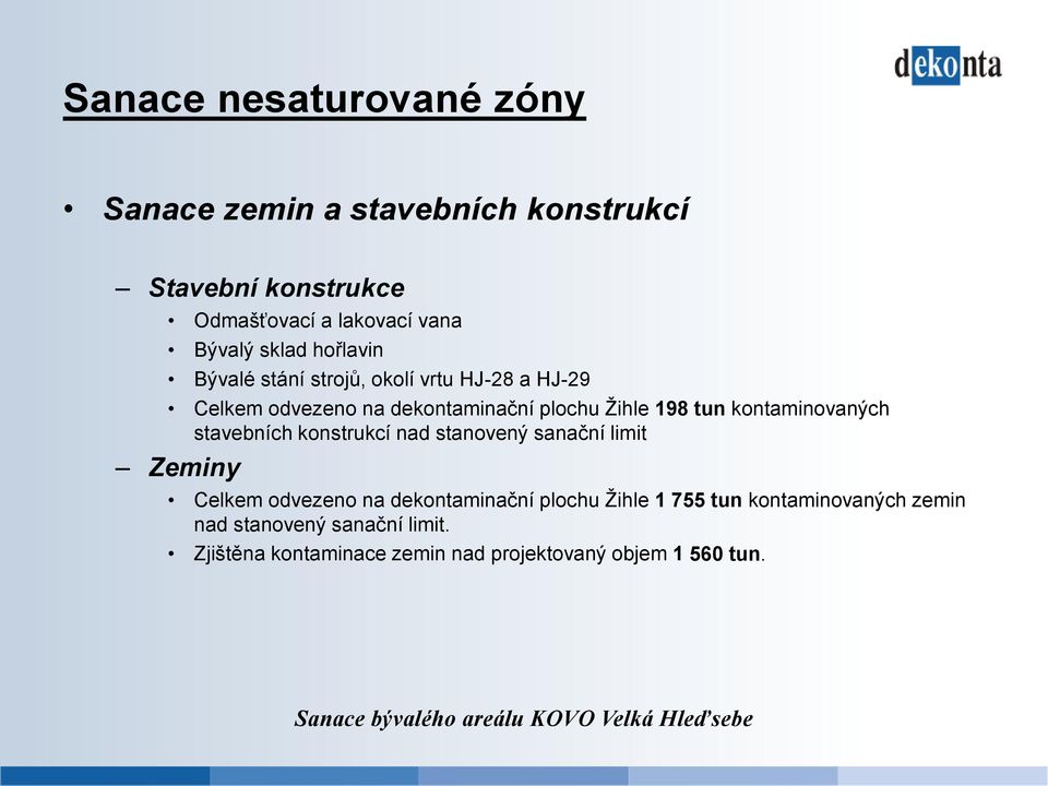 stavebních konstrukcí nad stanovený sanační limit Zeminy Celkem odvezeno na dekontaminační plochu Žihle 1 755 tun kontaminovaných