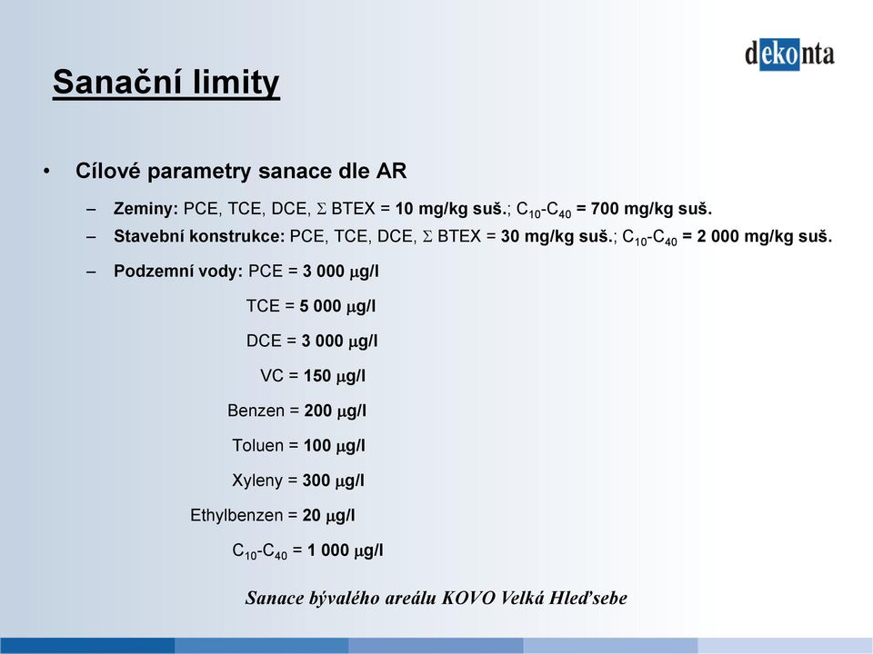 ; C 10 -C 40 = 2 000 mg/kg suš.