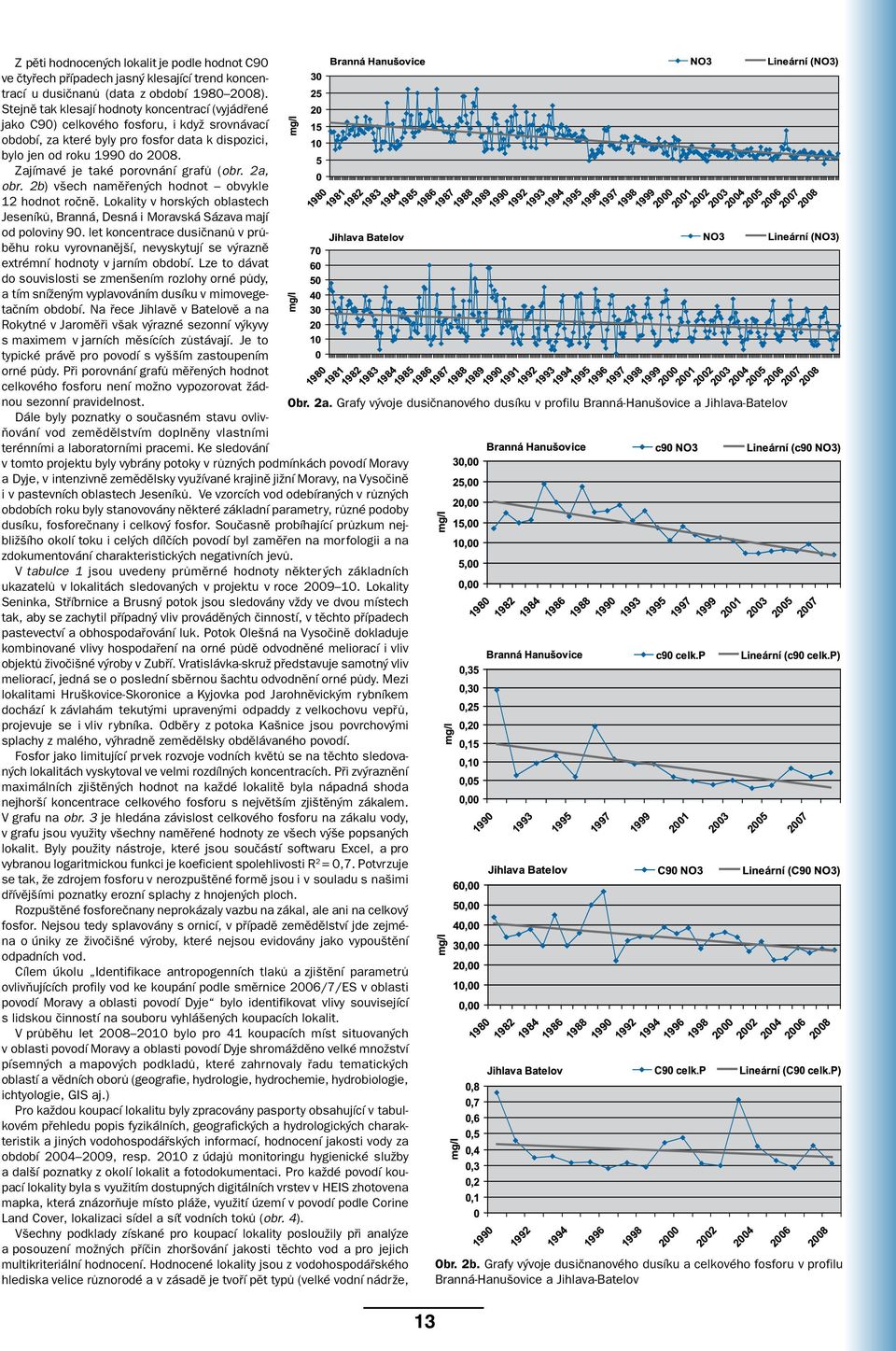 Zajímavé je také porovnání grafů (obr. 2a, obr. 2b) všech naměřených hodnot obvykle 12 hodnot ročně. Lokality v horských oblastech Jeseníků, Branná, Desná i Moravská Sázava mají od poloviny 90.