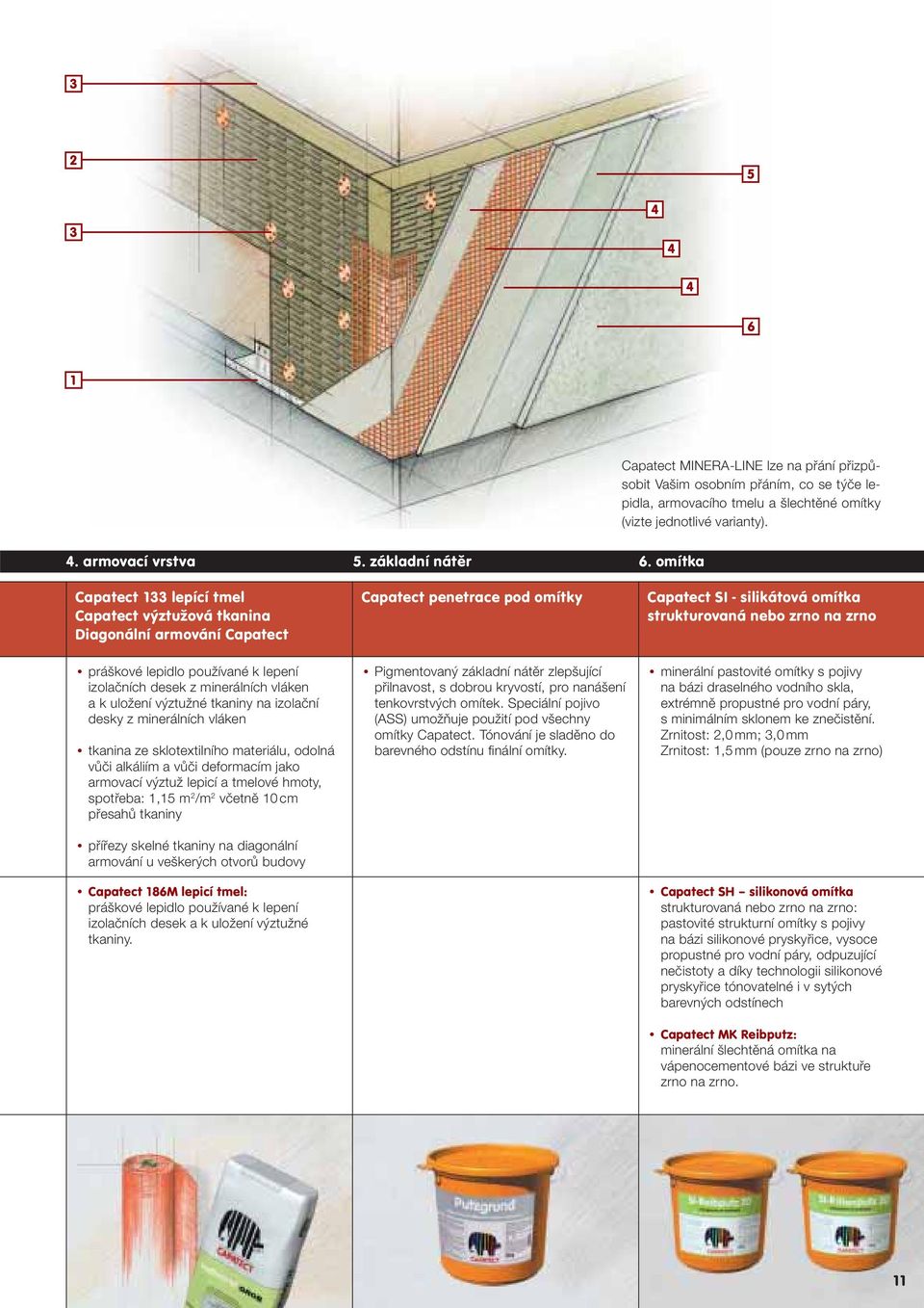 omítka Capatect 133 lepící tmel Capatect výztužová tkanina Diagonální armování Capatect Capatect penetrace pod omítky Capatect SI - silikátová omítka strukturovaná nebo zrno na zrno práškové lepidlo