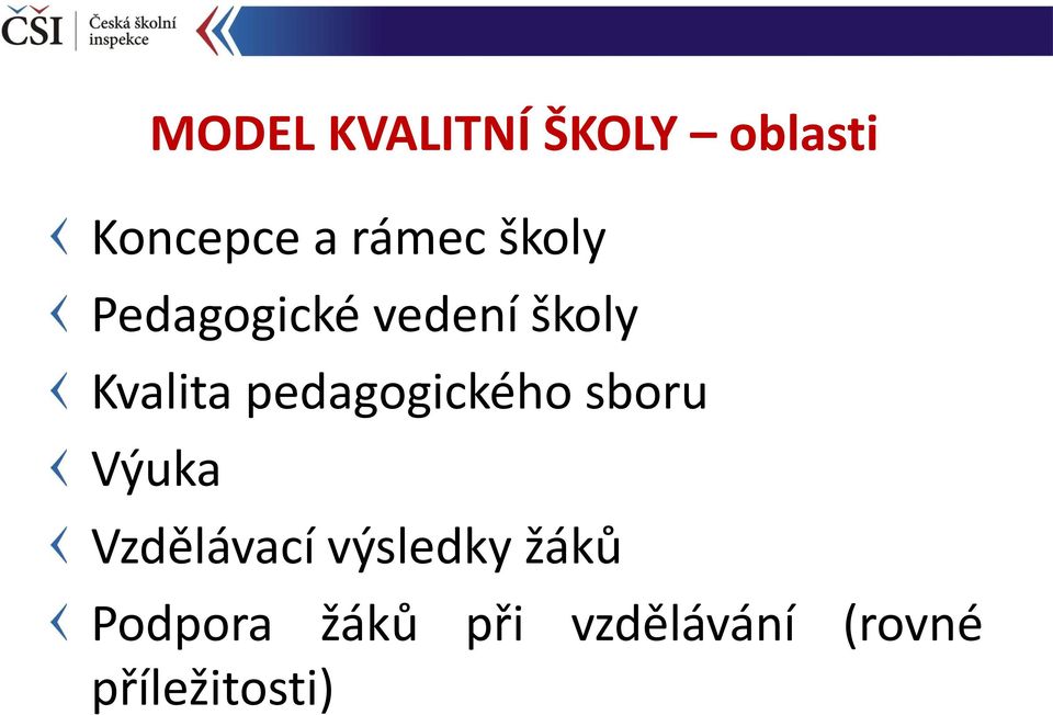 pedagogického sboru Výuka Vzdělávací výsledky