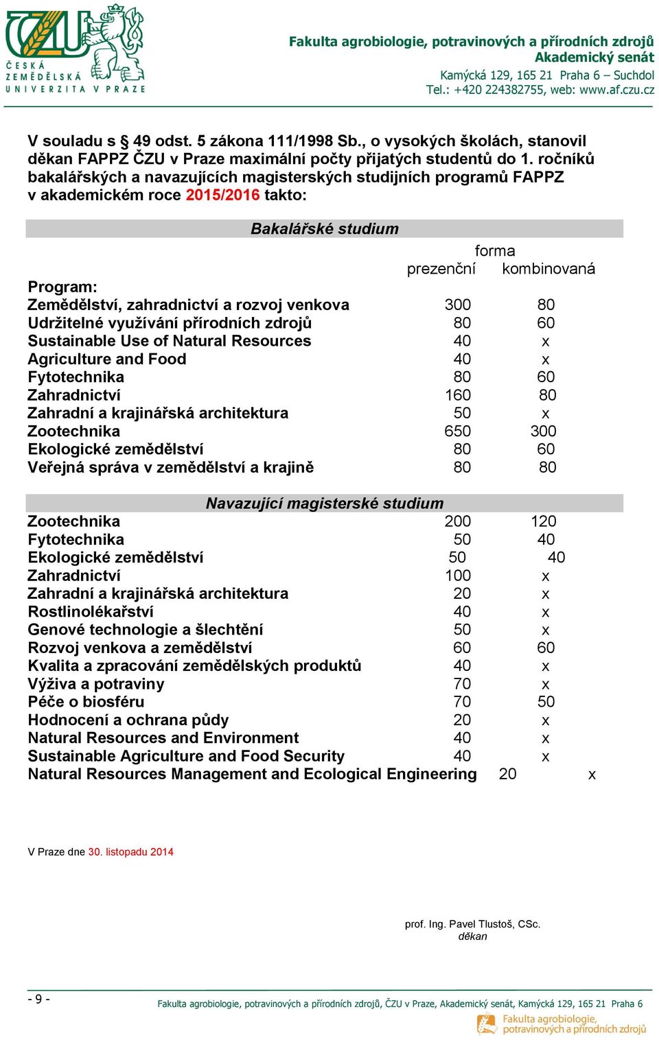 venkova 300 80 Udržitelné využívání přírodních zdrojů 80 60 Sustainable Use of Natural Resources 40 x Agriculture and Food 40 x Fytotechnika 80 60 Zahradnictví 160 80 Zahradní a krajinářská