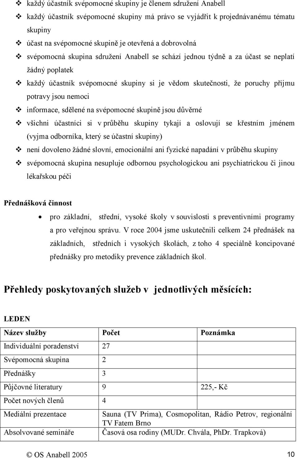 nemoci informace, sdělené na svépomocné skupině jsou důvěrné všichni účastníci si v průběhu skupiny tykají a oslovují se křestním jménem (vyjma odborníka, který se účastní skupiny) není dovoleno