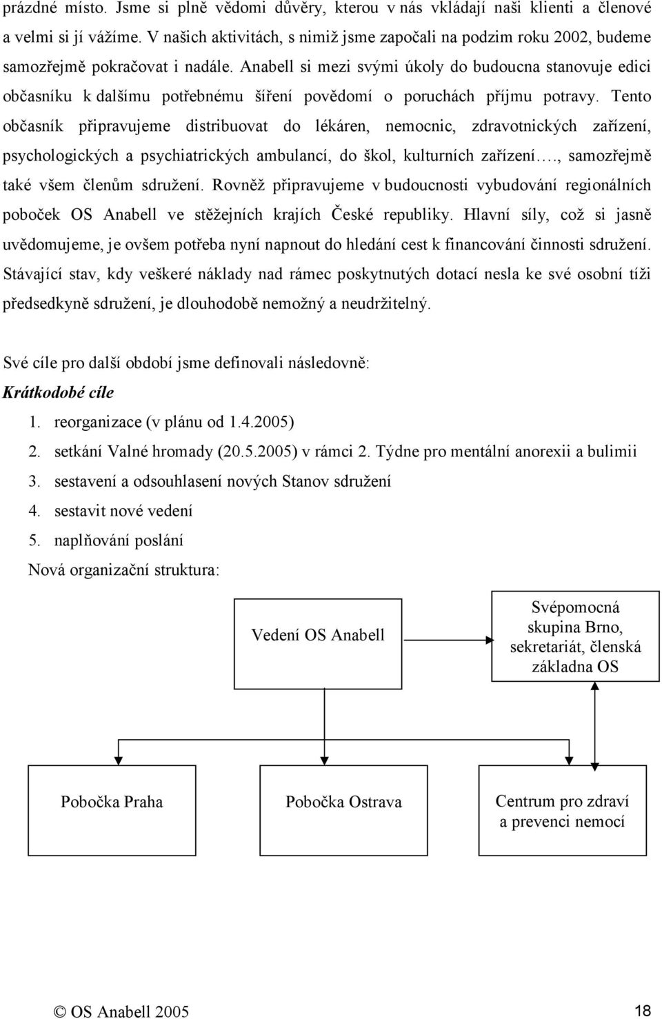 Anabell si mezi svými úkoly do budoucna stanovuje edici občasníku k dalšímu potřebnému šíření povědomí o poruchách příjmu potravy.