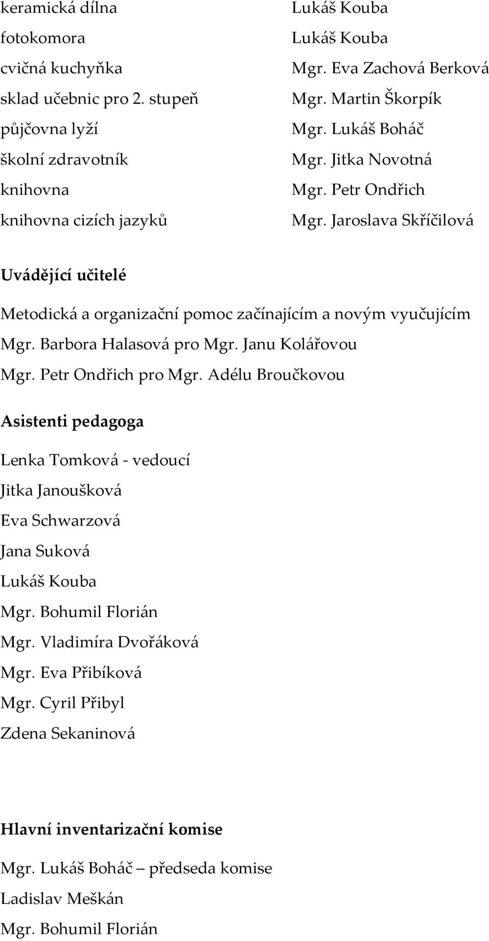 Barbora Halasová pro Mgr. Janu Kolářovou Mgr. Petr Ondřich pro Mgr. Adélu Broučkovou Asistenti pedagoga Lenka Tomková - vedoucí Jitka Janoušková Eva Schwarzová Jana Suková Lukáš Kouba Mgr.