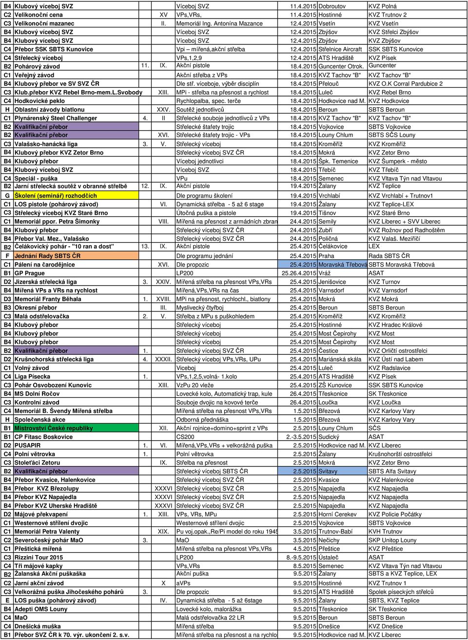 4.2015 ATS Hradiště KVZ Písek B2 Pohárový závod 11. IX. Akční pistole 18.4.2015 Guncenter Otrok. Guncenter C1 Veřejný závod Akční střelba z VPs 18.4.2015 KVZ Tachov "B" KVZ Tachov "B" B4 Klubový přebor ve SV SVZ ČR Dle stř.