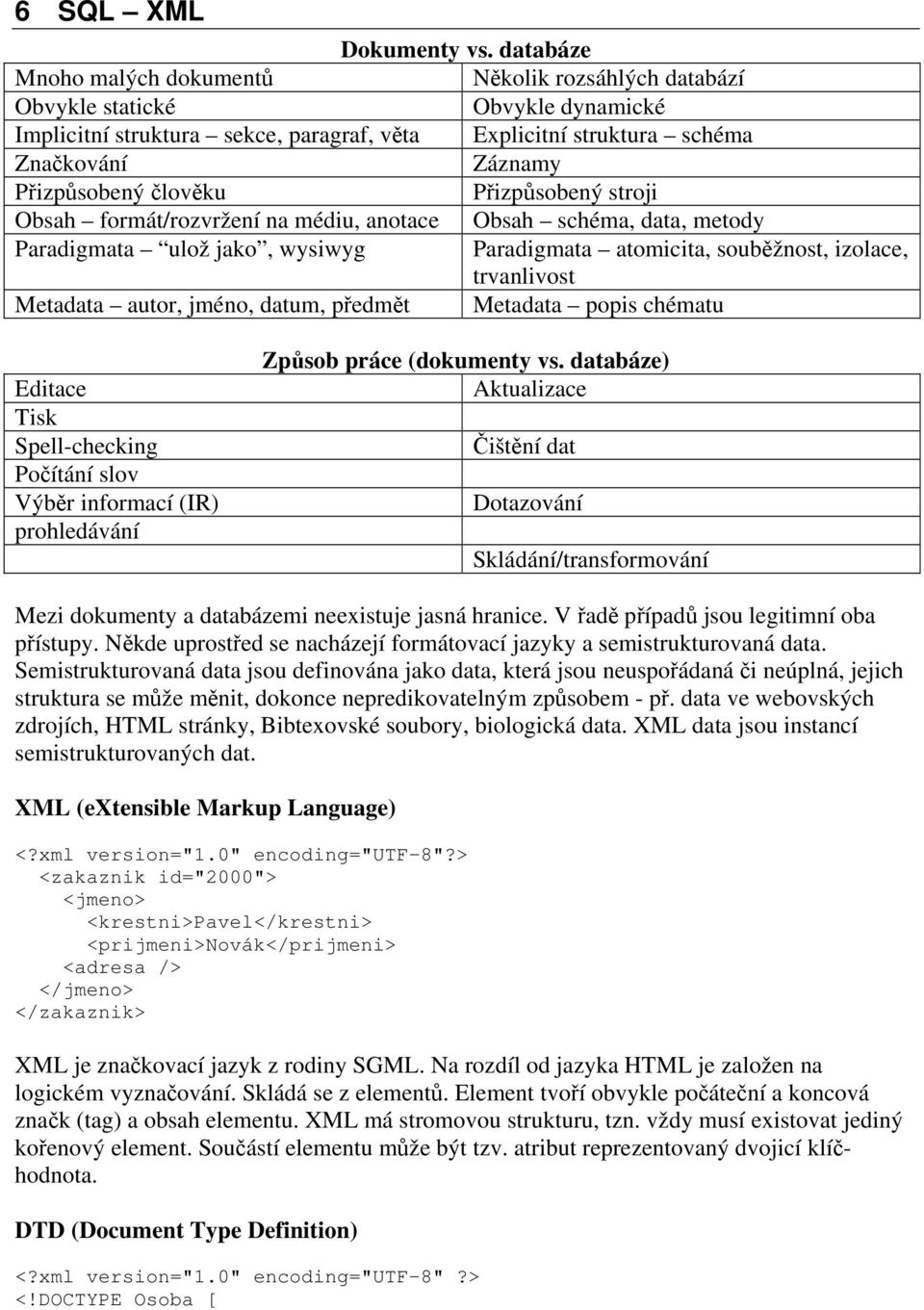 člověku Přizpůsobený stroji Obsah formát/rozvržení na médiu, anotace Obsah schéma, data, metody Paradigmata ulož jako, wysiwyg Paradigmata atomicita, souběžnost, izolace, trvanlivost Metadata autor,