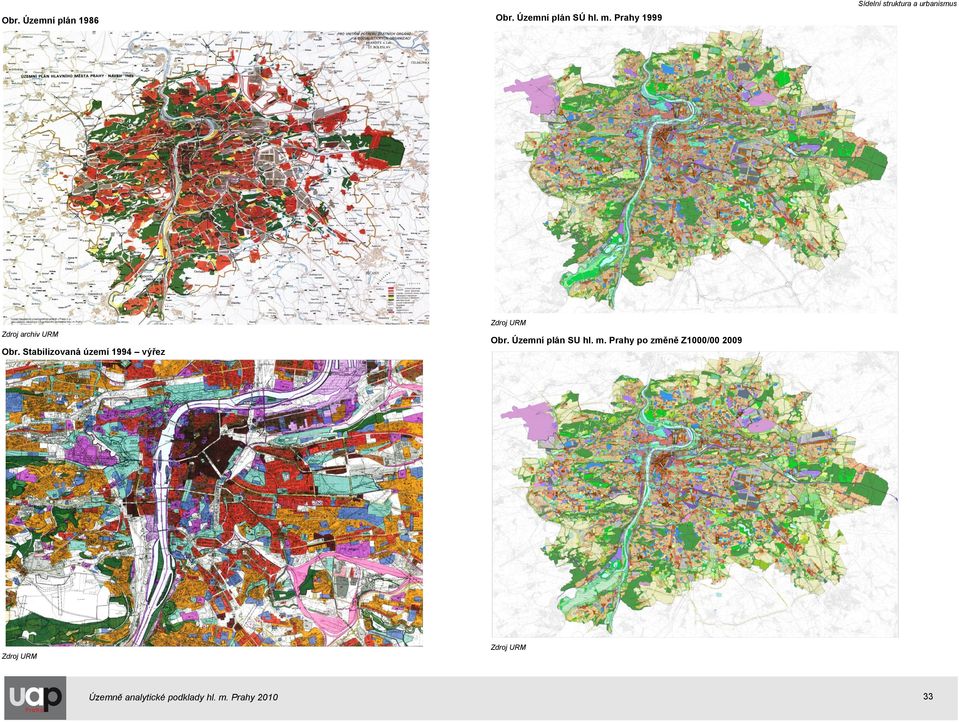 Prahy 1999 Zdroj URM Zdroj archiv URM Obr.