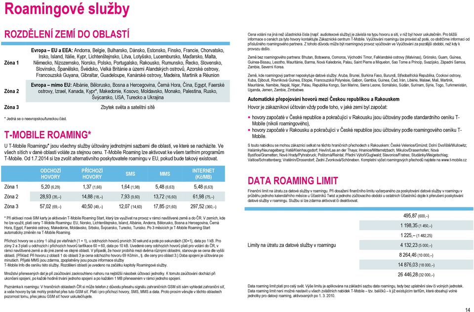 území Alandských ostrovů, Azorské ostrovy, Francouzská Guyana, Gibraltar, Guadeloupe, Kanárské ostrovy, Madeira, Martinik a Réunion Evropa mimo EU: Albánie, Bělorusko, Bosna a Hercegovina, Černá