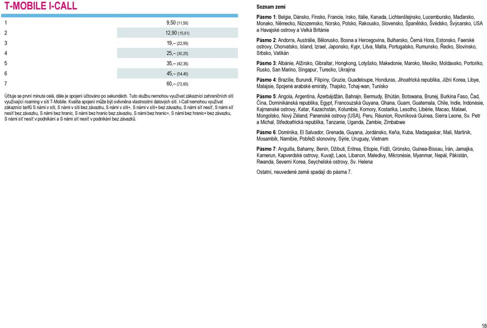 I-Call nemohou využívat zákazníci tarifů S námi v síti, S námi v síti bez závazku, S námi v síti+, S námi v síti+ bez závazku, S námi síť nesíť, S námi síť nesíť bez závazku, S námi bez hranic, S