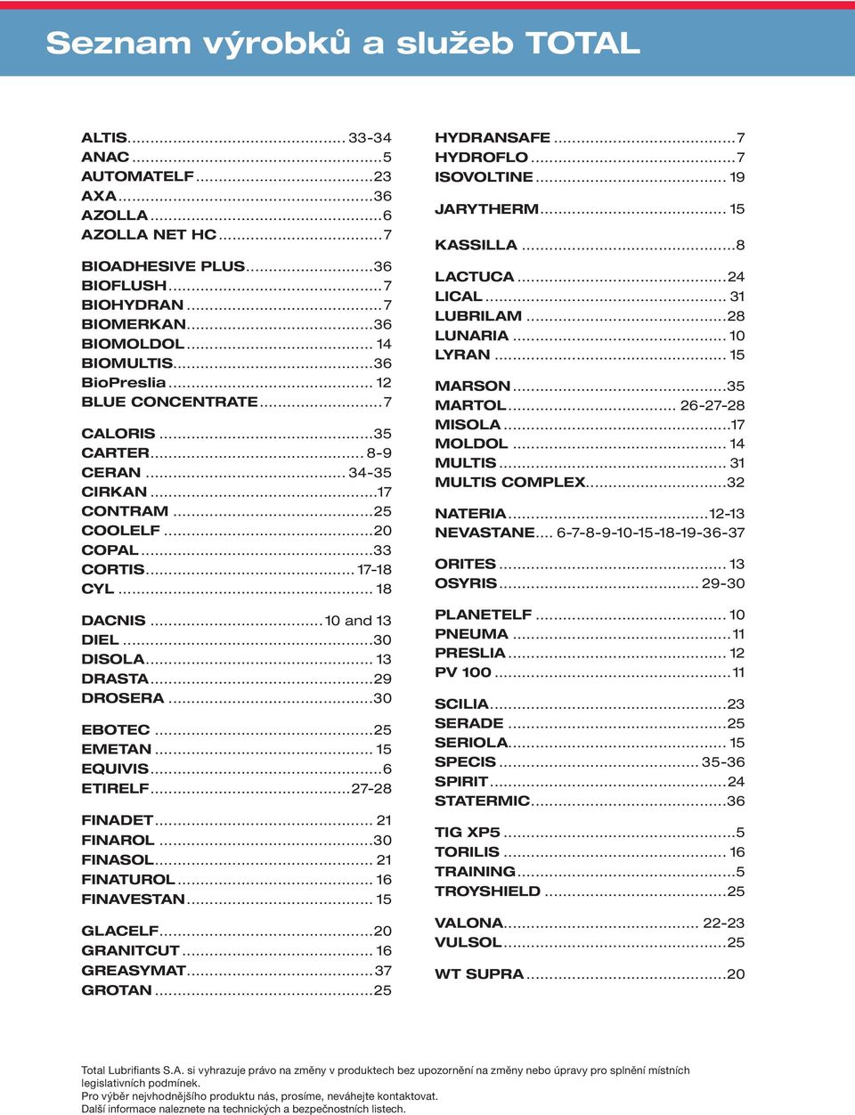 .. 13 DRASTA...29 DROSERA...30 EBOTEC...25 EMETAN... 15 EQUIVIS...6 ETIRELF...27-28 FINADET... 21 FINAROL...30 FINASOL... 21 FINATUROL... 16 FINAVESTAN... 15 GLACELF...20 GRANITCUT... 16 GREASYMAT.