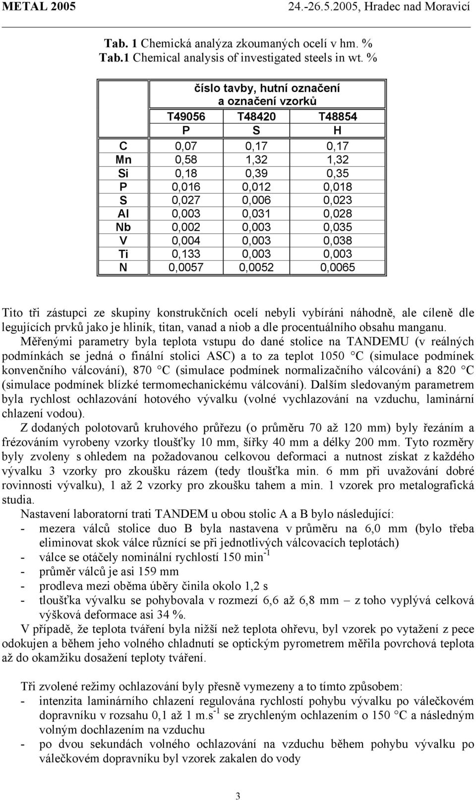 0,003 0,035 V 0,004 0,003 0,038 Ti 0,133 0,003 0,003 N 0,0057 0,0052 0,0065 Tito tři zástupci ze skupiny konstrukčních ocelí nebyli vybíráni náhodně, ale cíleně dle legujících prvků jako je hliník,