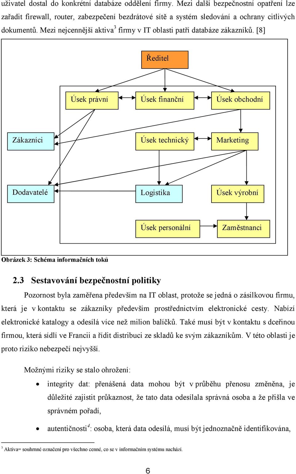 [8] Ředitel Úsek právní Úsek finanční Úsek obchodní Zákazníci Úsek technický Marketing Dodavatelé Logistika Úsek výrobní Úsek personální Zaměstnanci Obrázek 3: Schéma informačních toků 2.