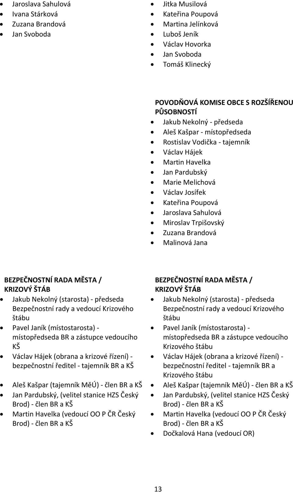 Jaroslava Sahulová Miroslav Trpišovský Zuzana Brandová Malinová Jana BEZPEČNOSTNÍ RADA MĚSTA / KRIZOVÝ ŠTÁB BEZPEČNOSTNÍ RADA MĚSTA / KRIZOVÝ ŠTÁB Jakub Nekolný (starosta) - předseda Bezpečnostní