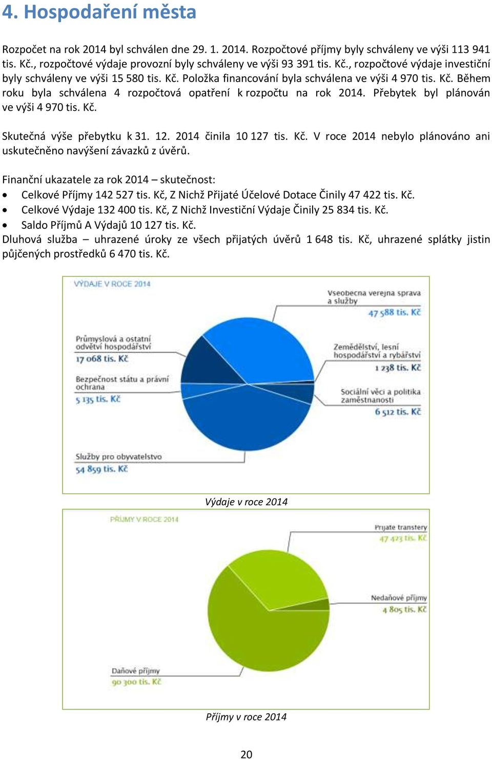 12. 2014 činila 10 127 tis. Kč. V roce 2014 nebylo plánováno ani uskutečněno navýšení závazků z úvěrů. Finanční ukazatele za rok 2014 skutečnost: Celkové Příjmy 142 527 tis.