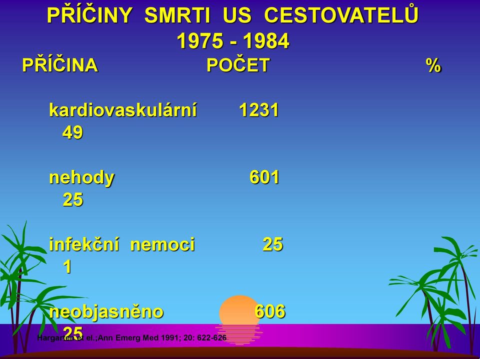 nehody 601 25 infekční nemoci 25 1